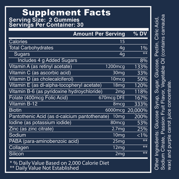 Klass HSN (Hair,Skin, and Nails gummies)